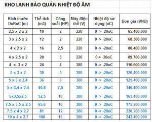 kho lạnh bảo quản âm